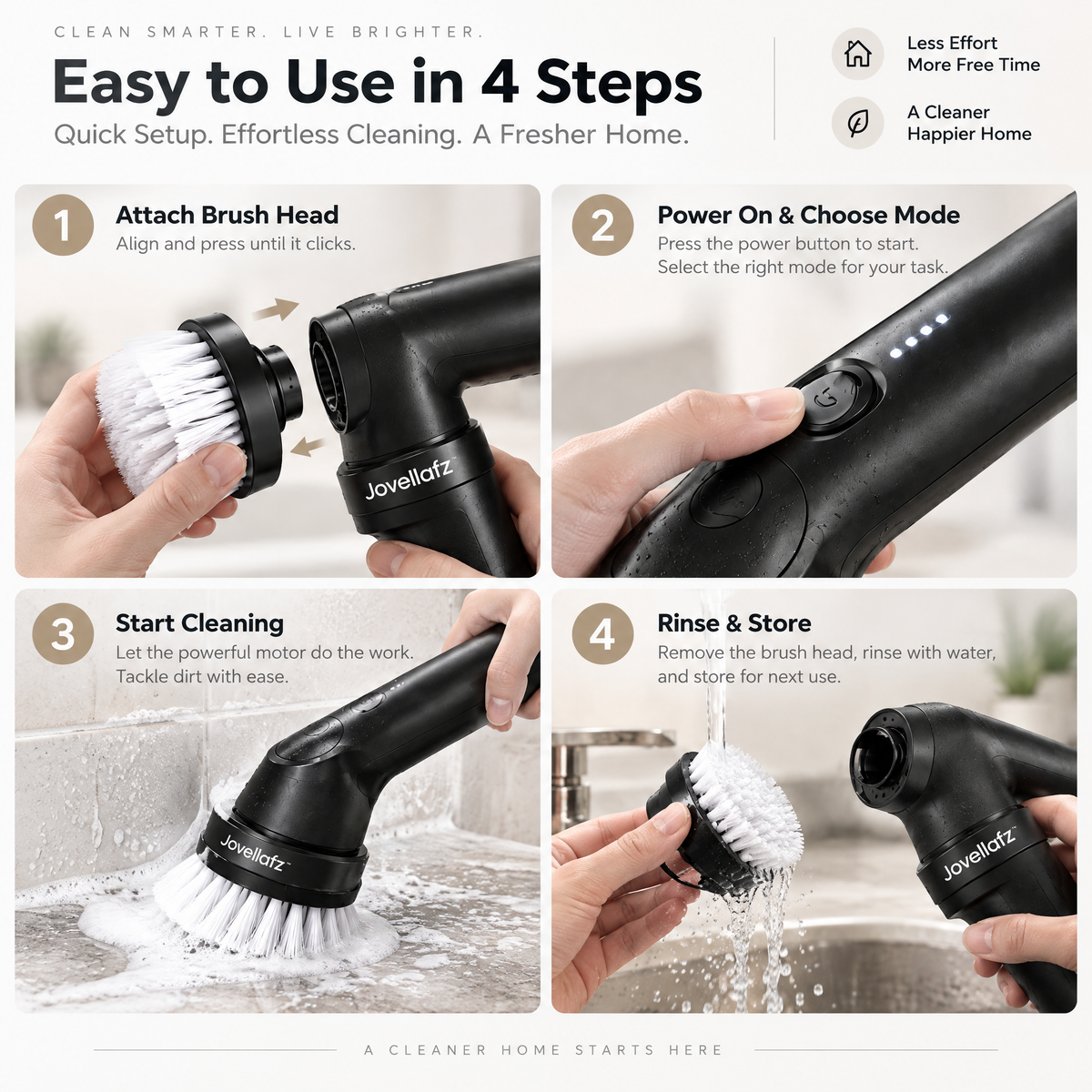 Jovellafz™ Electric Spin Scrubber product image 5